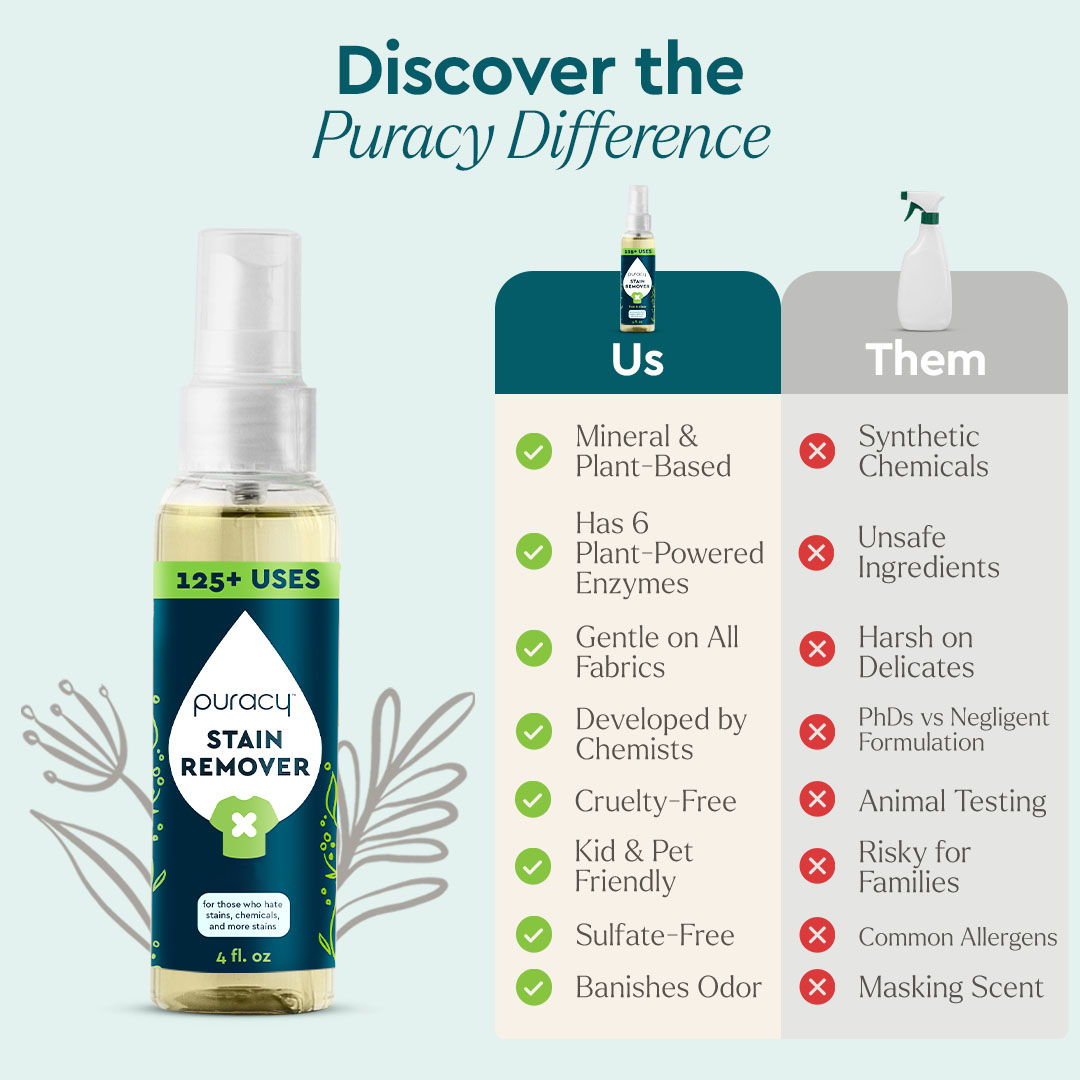 Laundry Stain Remover bottle with comparison chart showing its plant-based benefits over other brands. #common #scent_unscented travel_#size