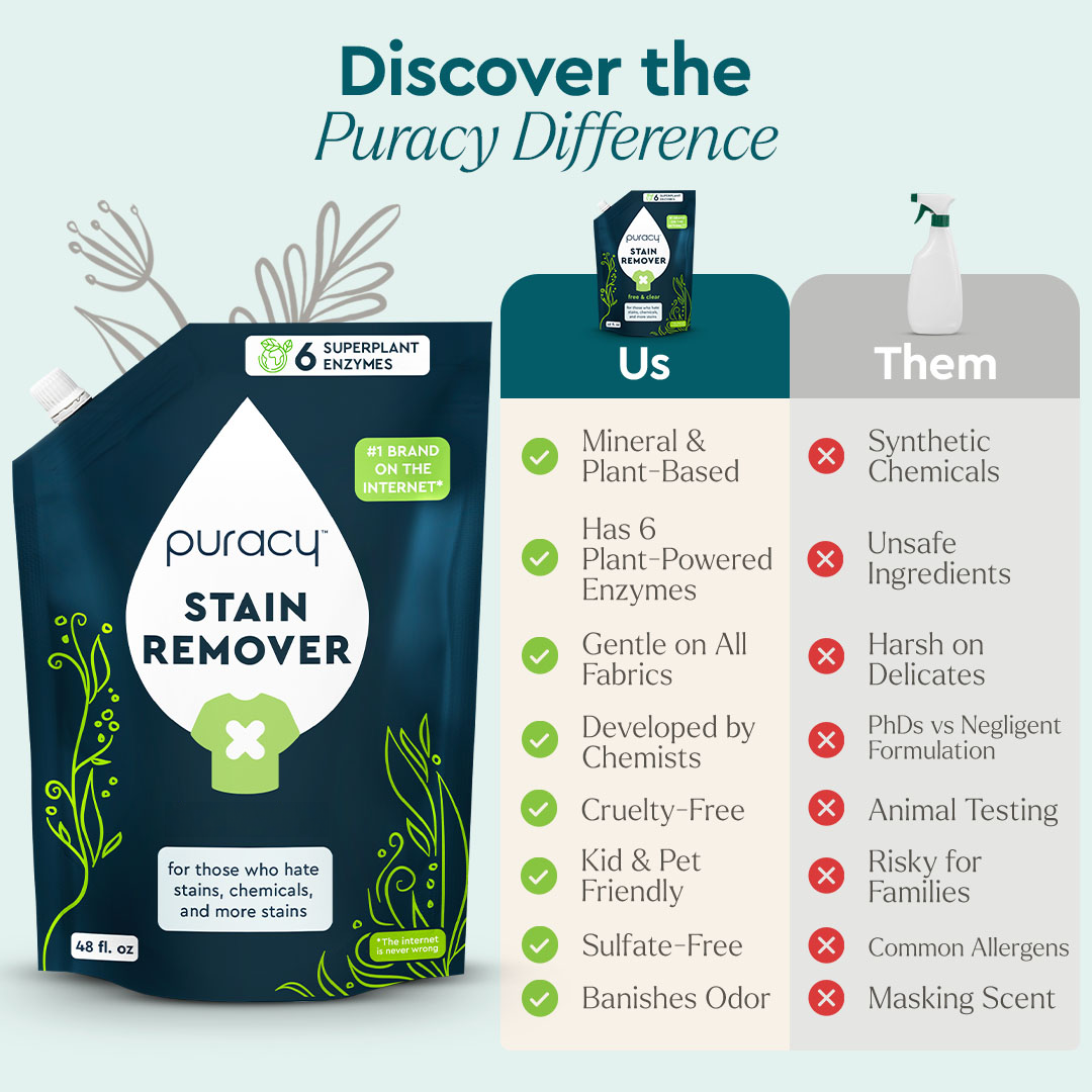 A Laundry Stain Remover pouch sits next to a chart comparing its features with competitors.