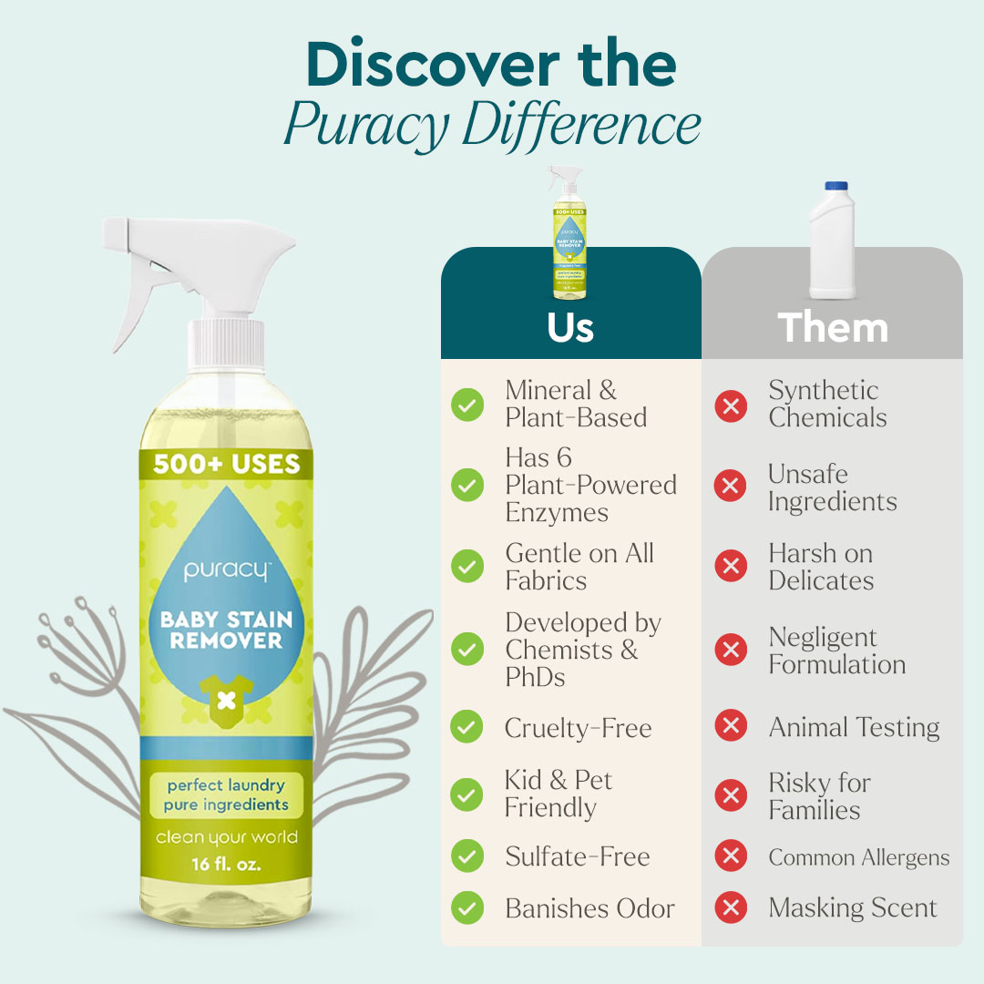 #common #scent_unscented standard_#size