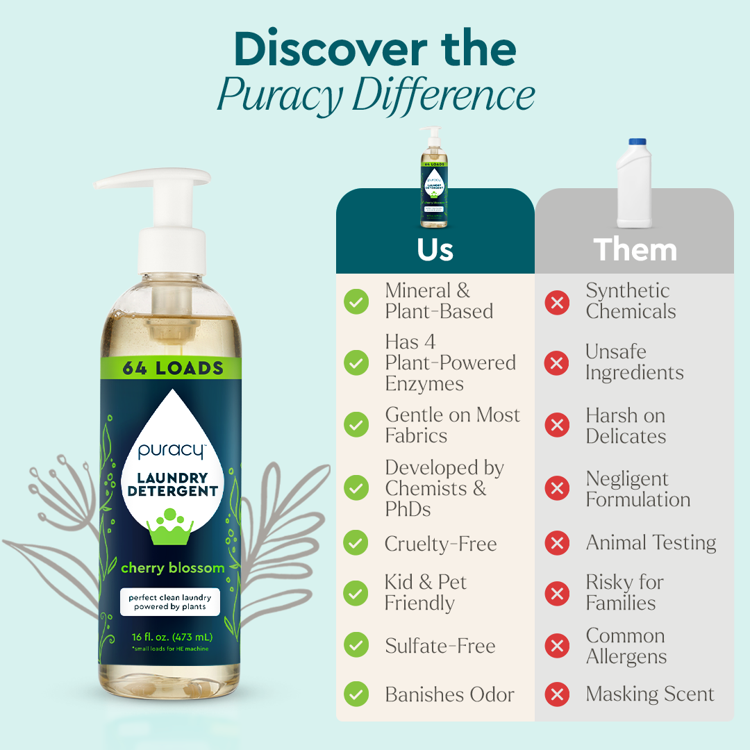 #common #scent_cherry-blossom