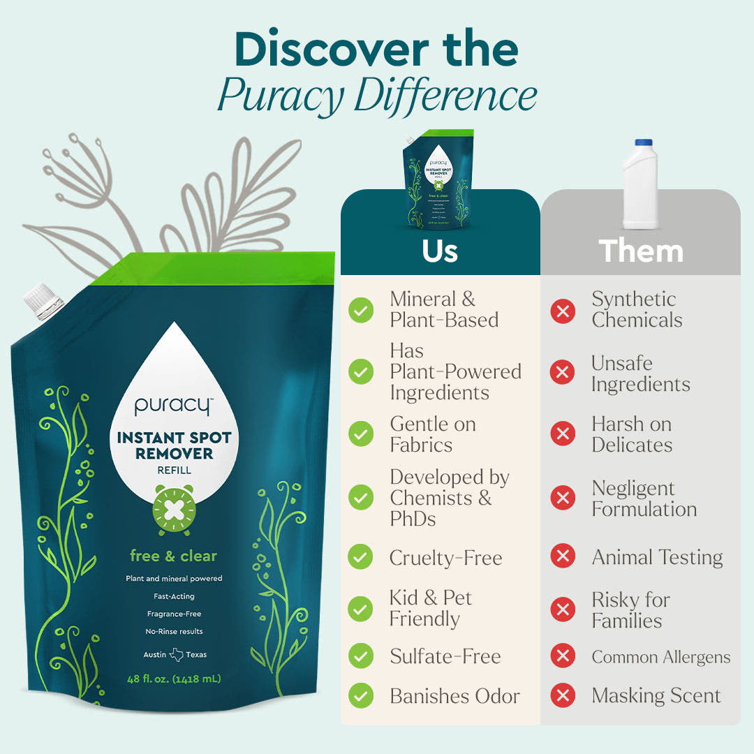 A chart compares Instant Spot Remover with a generic stain remover, highlighting its benefits.