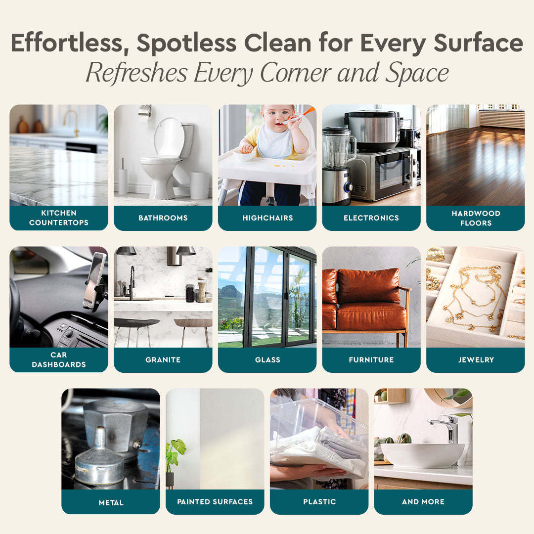 A grid shows kitchens, bathrooms, electronics, and more cleaned with Everyday Multi-Surface Cleaner.