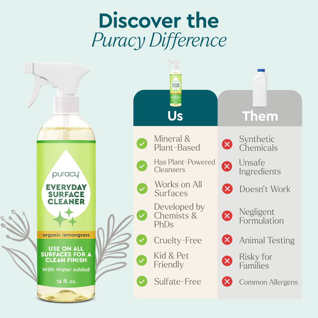 Spray bottle of Everyday Multi-Surface Cleaner beside a chart comparing its benefits to other cleaners.