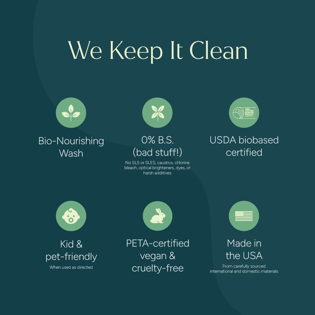 Six icons highlight Gel Hand Soap’s features: plant-derived, moisturizing, vegan, and USA-made. #common #scent_yuzu-blossom