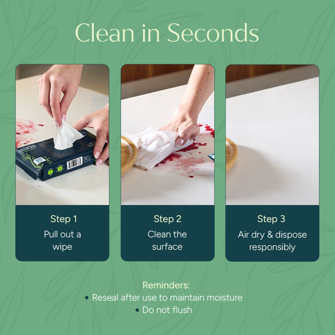 Three steps: pull out a Multi-Surface Cleaner Wipe, clean, then air dry and dispose. #common