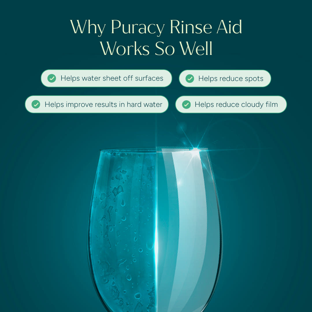 A glass half dirty, half clean, with benefits of Dishwasher Rinse Aid listed above it.