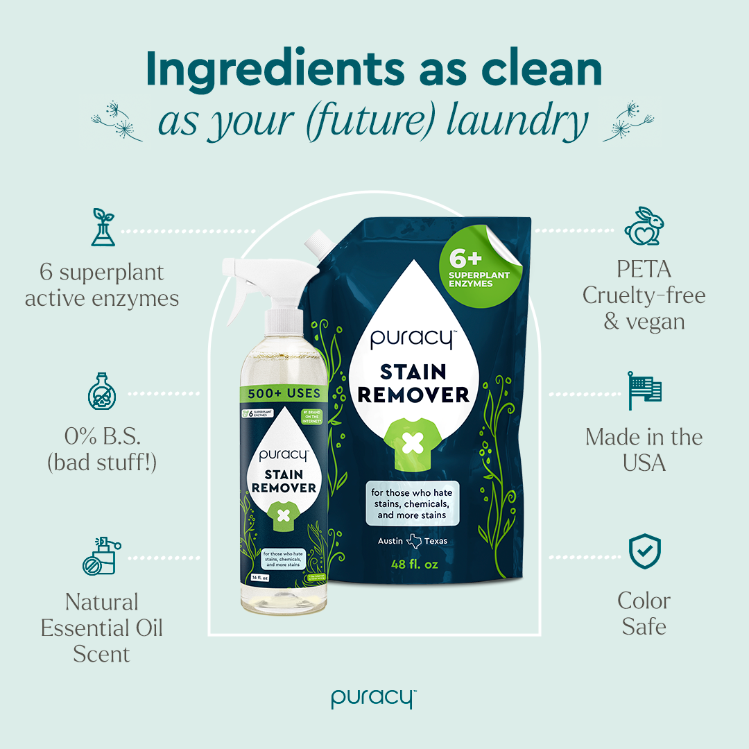 Laundry Stain Remover spray and refill with eco-friendly icons on a blue background.