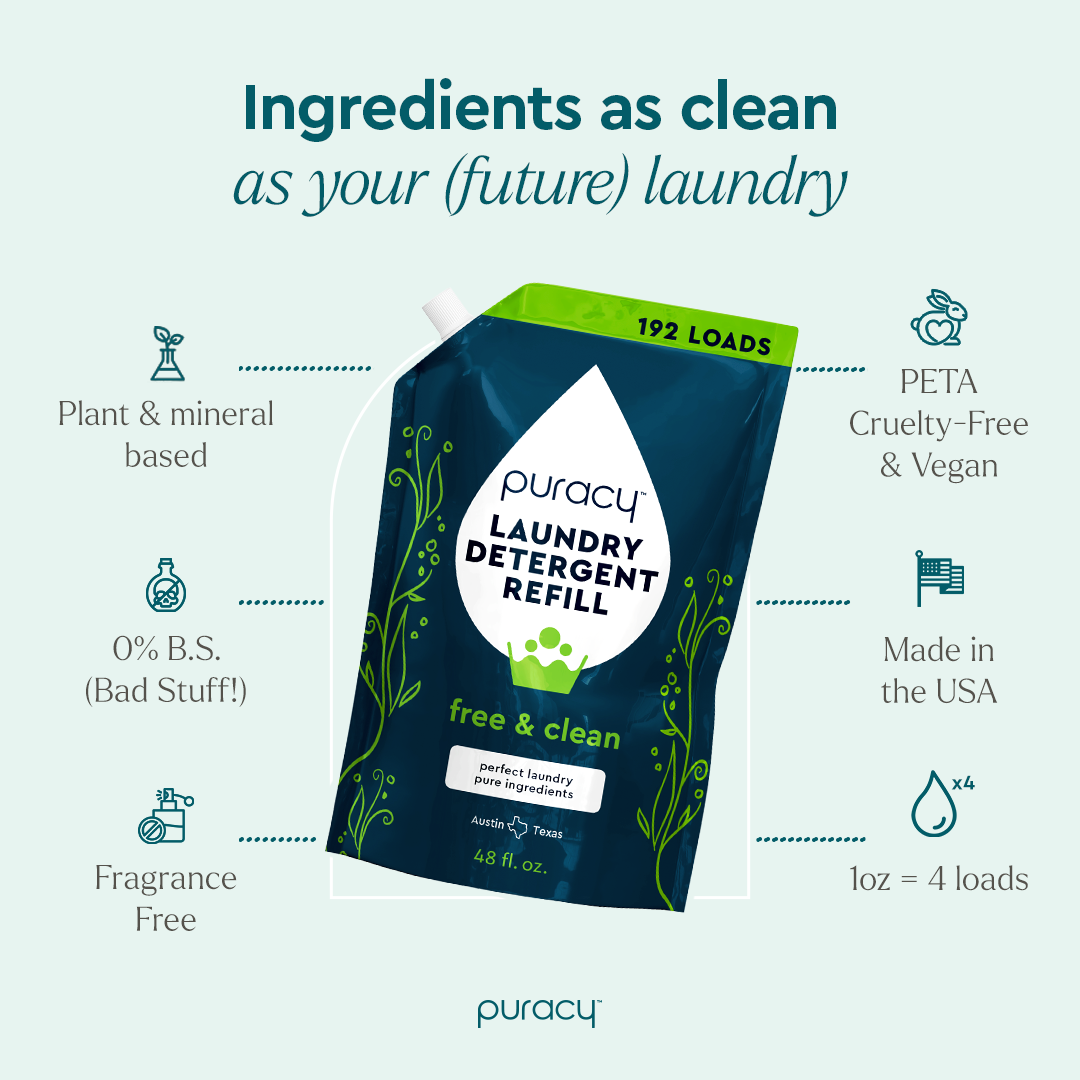 Laundry Detergent (Concentrated, Sulfate-Free) refill pouch with eco-friendly, ethical features detailed.