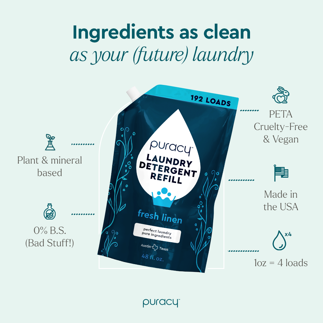 A blue eco-friendly Laundry Detergent (Concentrated, Sulfate-Free) refill pouch on a light background.