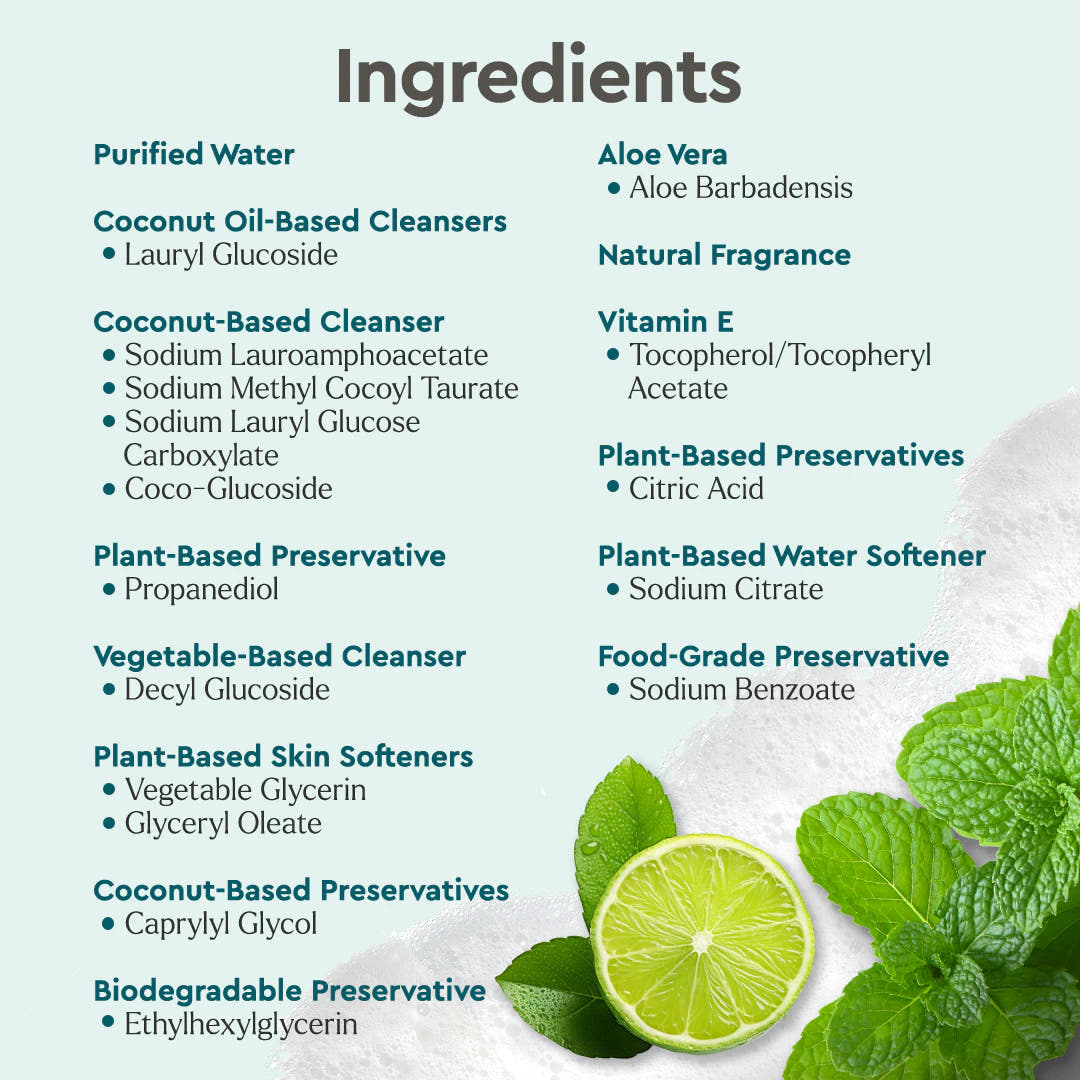 A product description for Foaming Hand Soap featuring a biodegradable white towel and plant-based mint leaves. #common #scent_citrus-mint