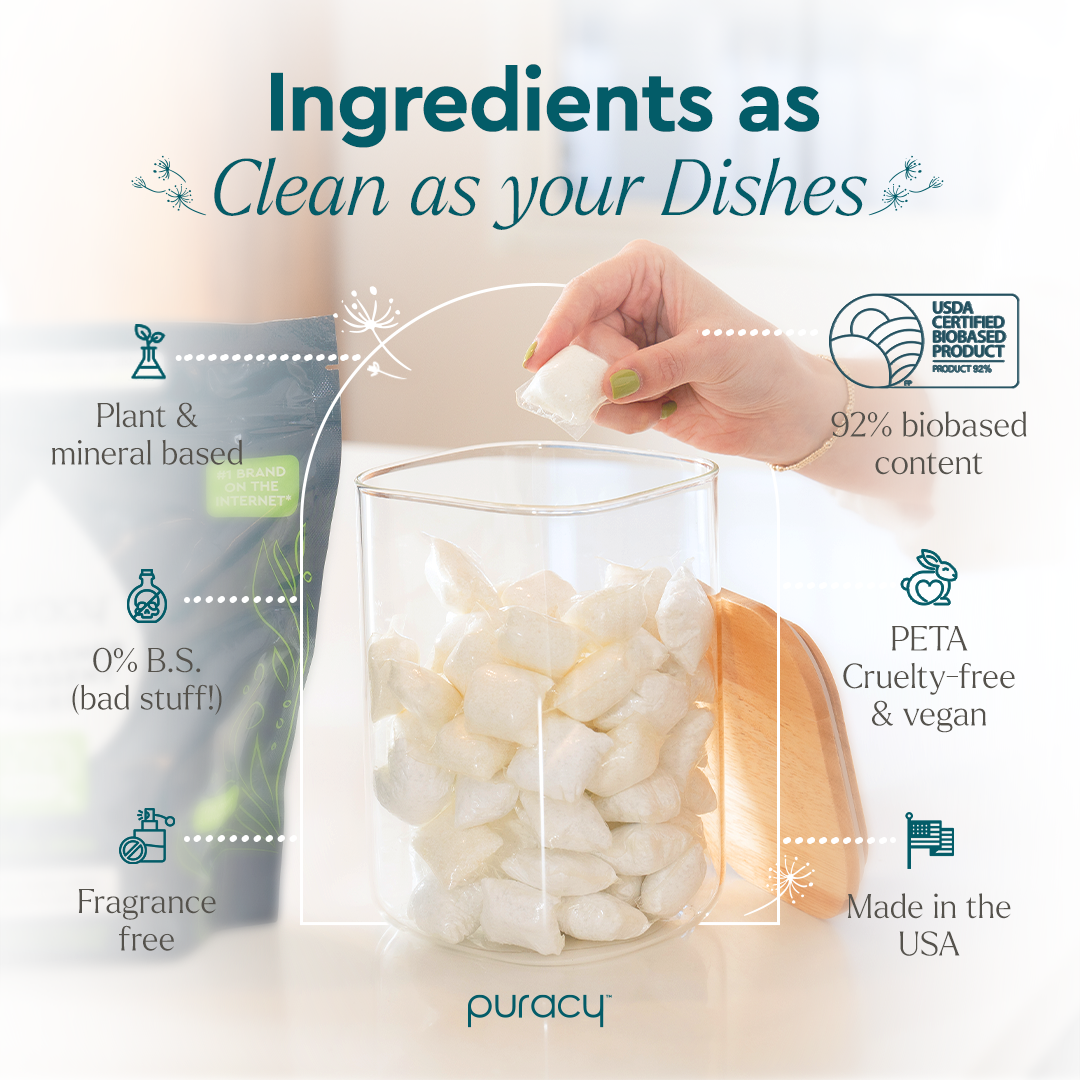 A hand drops Dishwasher Detergent Pods into a glass jar; plant-based and biodegradable claims surround.