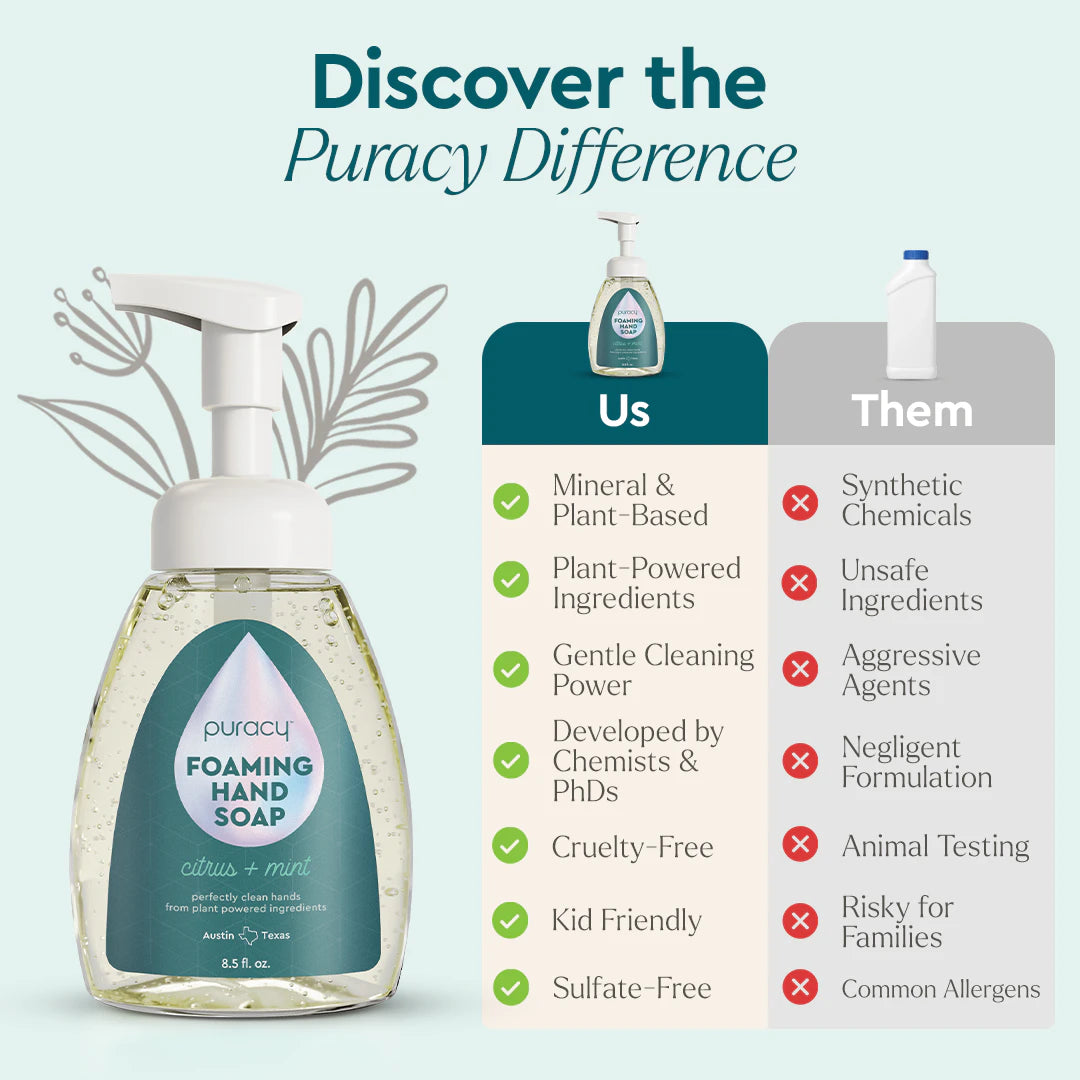 A comparison chart outlines the features of Foaming Hand Soap, emphasizing its biodegradable plant-based ingredients, alongside an unnamed competitor.