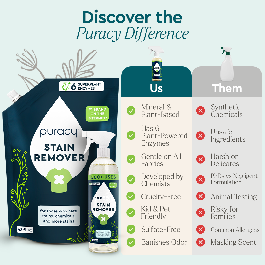 A comparison chart highlights Laundry Stain Remover’s benefits over conventional stain removers
