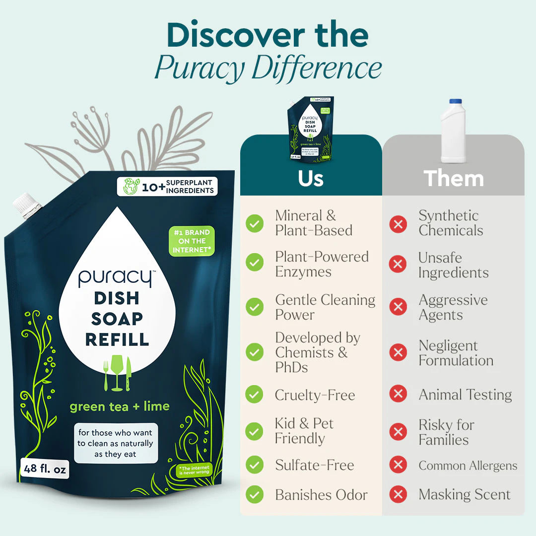 Comparison chart shows eco-friendly, plant-based Puracy Dish Soap versus conventional dish soaps. #common #scent_green-tea-lime refill_#size