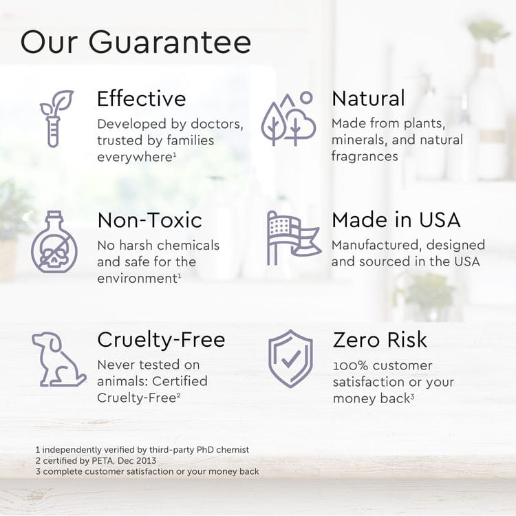 Guarantee chart for Foaming Hand Soap: Effective, Natural, Non-Toxic, Made in USA, Cruelty-Free, Eco-Friendly, Zero Risk displayed with icons.