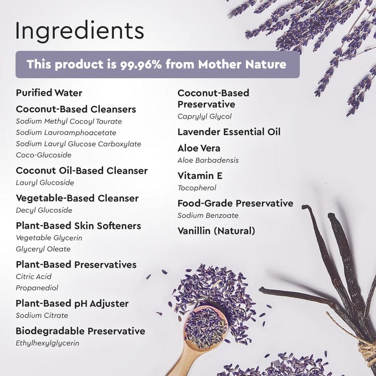 Foaming Hand Soap features a blend of biodegradable, plant-based ingredients with accents of lavender, aloe, and vanilla.