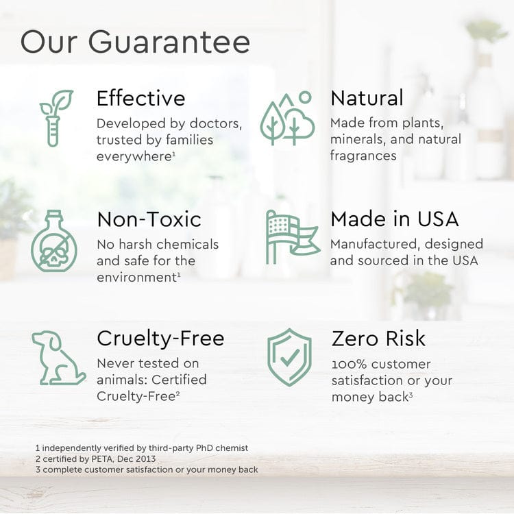 Infographic detailing the guarantees of Gel Hand Soap: effective, natural, non-toxic cleansing liquid made in the USA with moisturizing and hydrating plant-derived ingredients; cruelty-free and zero risk.