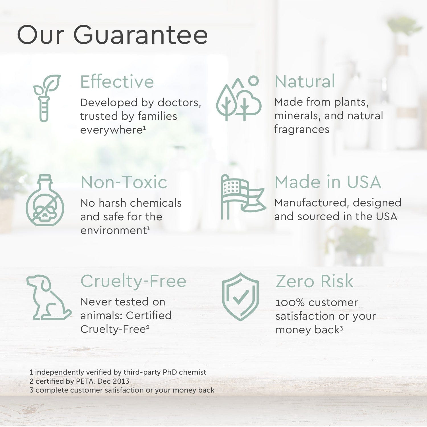Our Shampoo (Sulfate/Paraben/Silicone-Free) boasts a guarantee chart featuring icons for effectiveness, natural ingredients, non-toxicity, made in the USA, cruelty-free certification, and zero-risk assurance. It is enriched with botanical extracts to deliver enhanced results.