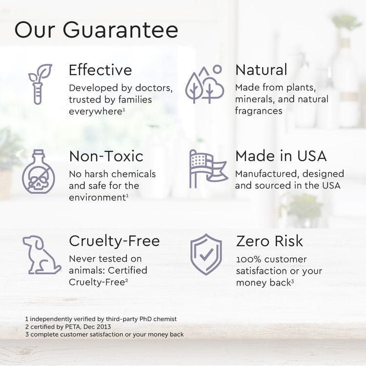 Infographic showcasing the Gel Hand Soap guarantees: an effective, natural, non-toxic cleansing liquid made in the USA. It is cruelty-free and carries zero risk, crafted with moisturizing and hydrating plant-derived ingredients for optimal care. #common #scent_lavender-vanilla refill_#size