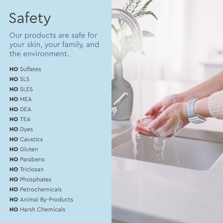 A person washes their hands in the sink using Gel Hand Soap, which is made with plant-derived ingredients. Next to them is a list highlighting the absence of certain chemicals in the product, underscoring its safety while providing moisturizing and hydrating benefits.