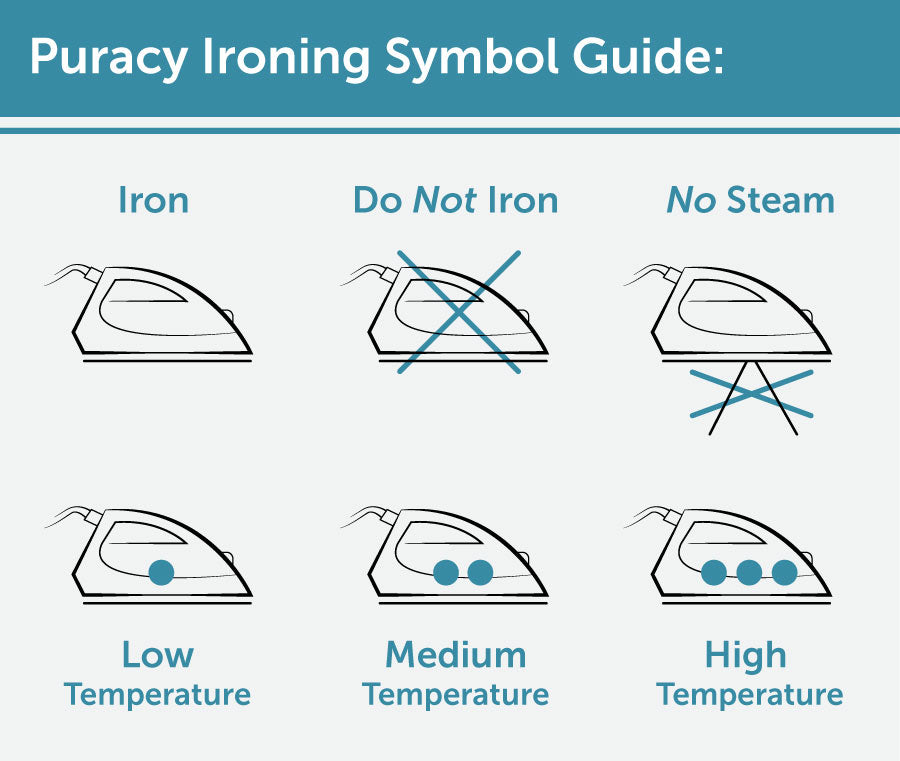 How to clean an iron: Easy ways to get rid of marks, scales, and general  gunk