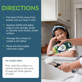 Dish Soap Directions