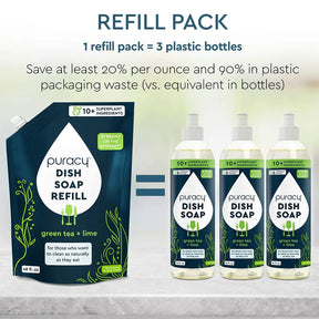 Dish Soap Refill is equal to 3-16oz bottles