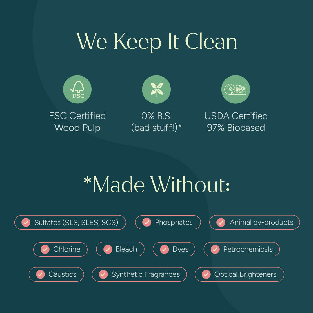 Infographic of Multi-Surface Cleaner Wipes, showing plant-based, cruelty-free, no harsh additives. #common