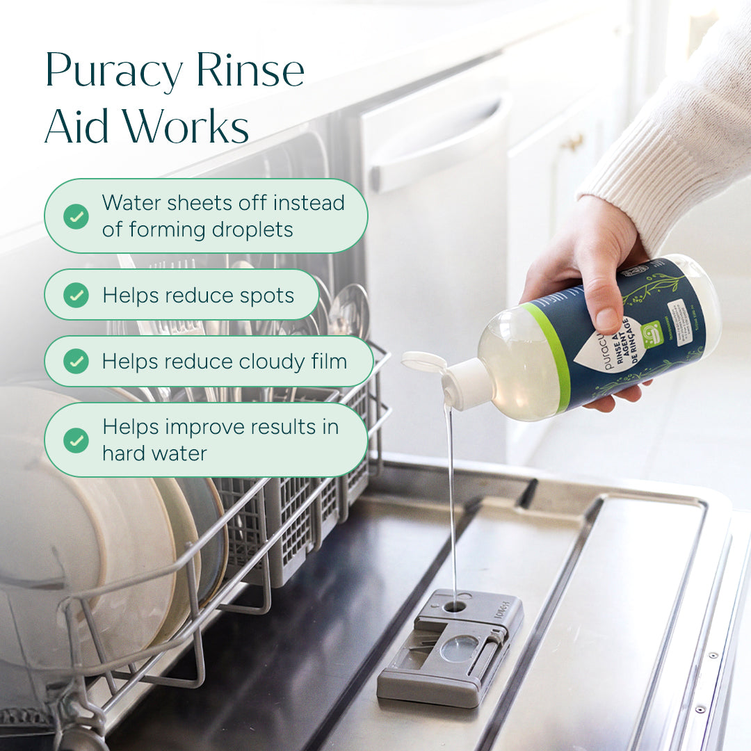 A hand pours Dishwasher Rinse Aid into a loaded dishwasher. Benefits appear on the left side.