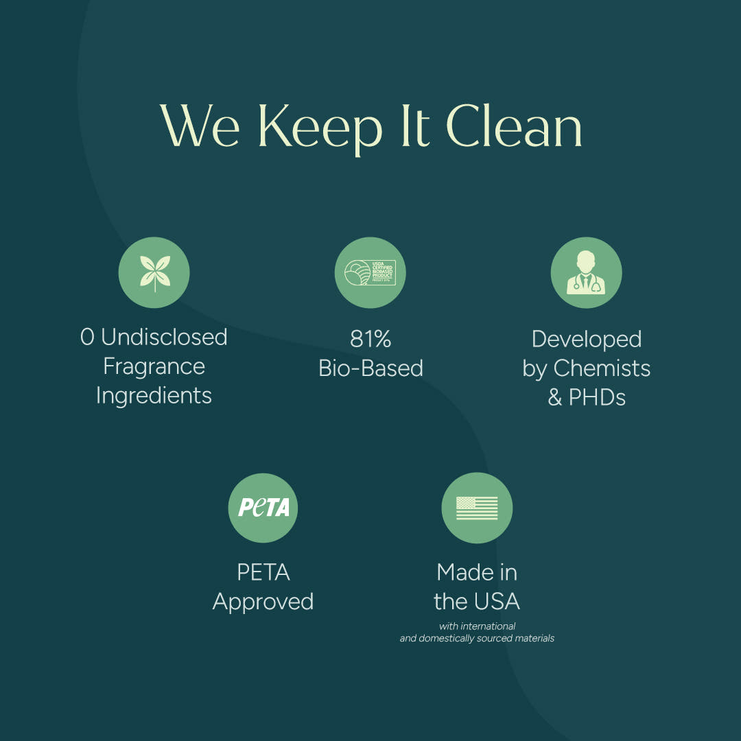 Infographic: Dishwasher Rinse Aid is bio-based, PETA approved, and made in the USA.