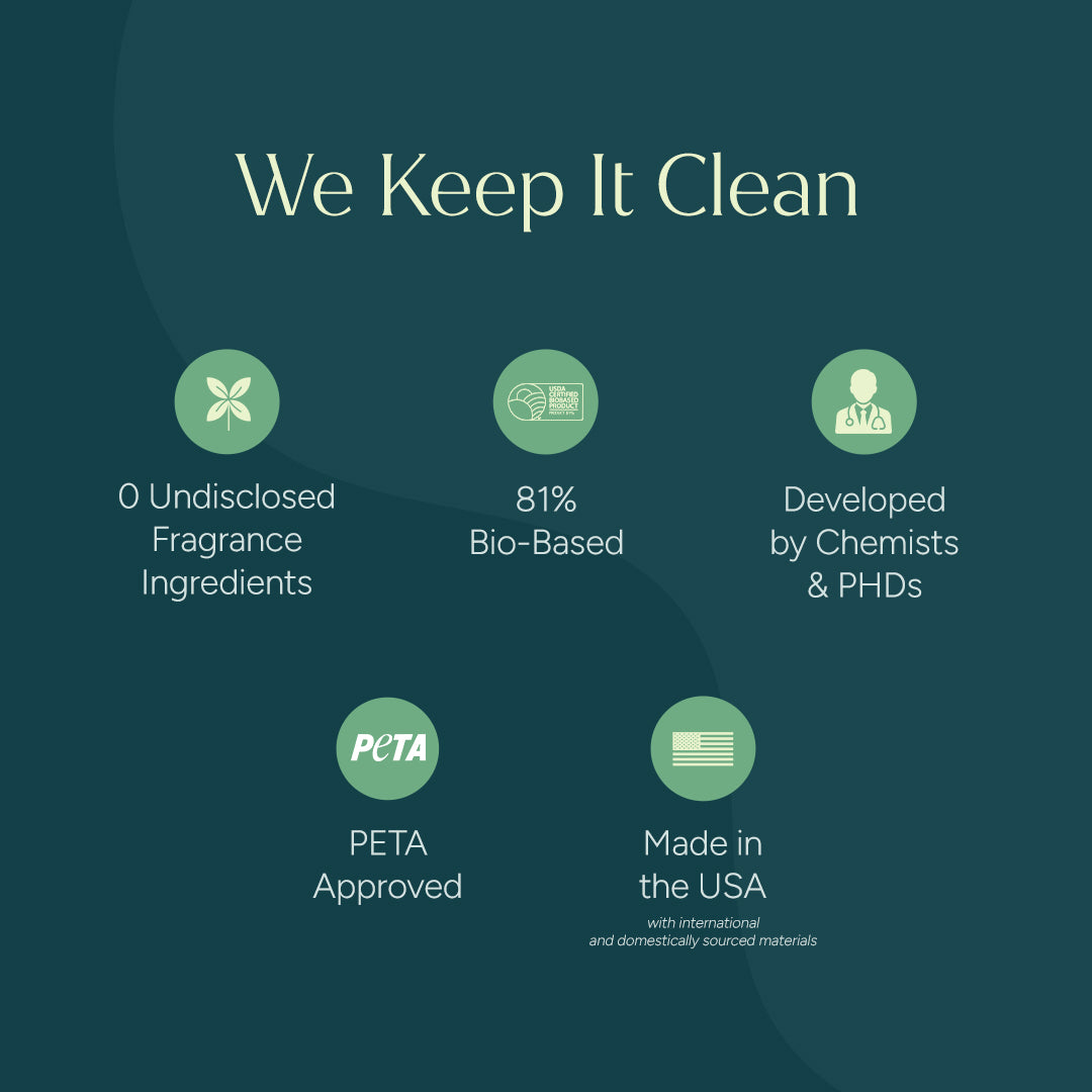 Infographic: Dishwasher Rinse Aid is bio-based, PETA approved, and made in the USA.