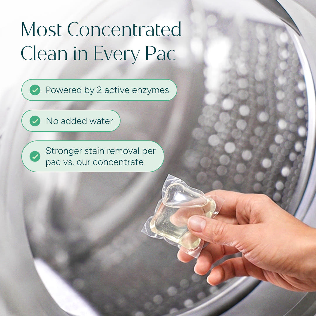 Hand holding Laundry Detergent Pacs with concentrated formula near washer, product features listed.