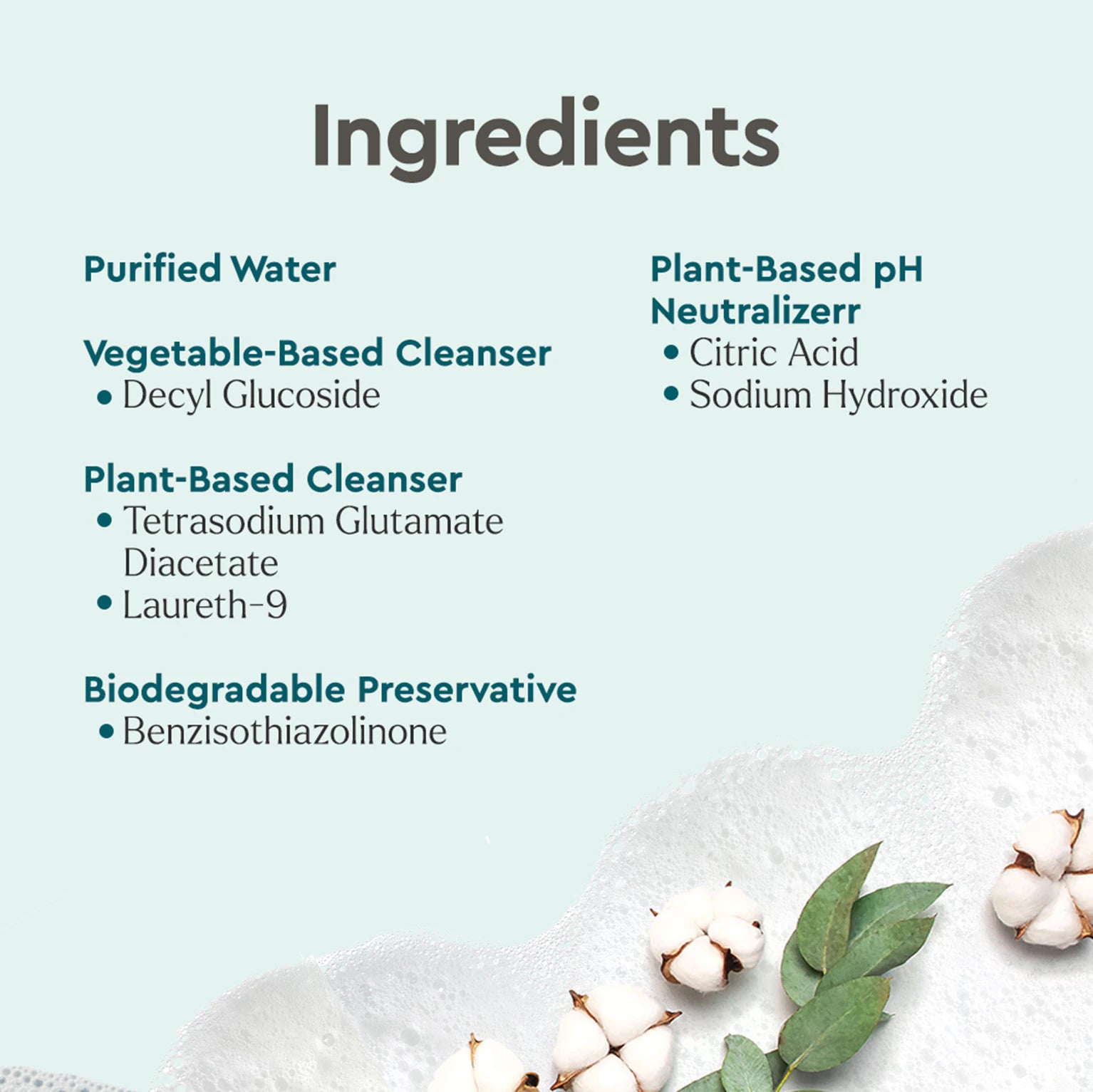 An ingredients list with floral decorations and cotton branches on the right, featuring our eco-friendly Everyday Multi-Surface Cleaner.