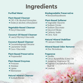 A list of eco-friendly ingredients, embellished with floral designs, is featured in the bottom right corner of the Laundry Detergent (Concentrated, Sulfate-Free) packaging.