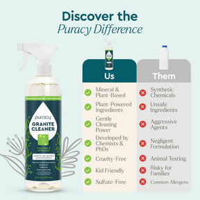 Puracy Granite Cleaner bottle featuring a comparison chart that highlights natural ingredients in contrast to harmful alternatives.