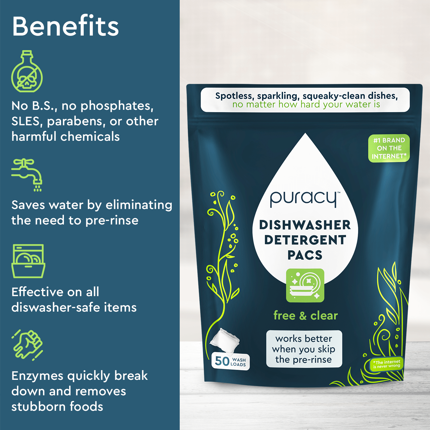 Trial: Dishwasher Detergent Pods plus benefits displayed on a wooden table.