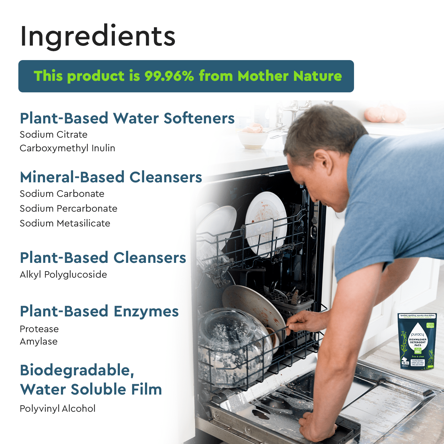 Person loading dishwasher with Trial: Dishwasher Detergent Pods and labeled ingredients on the side.
