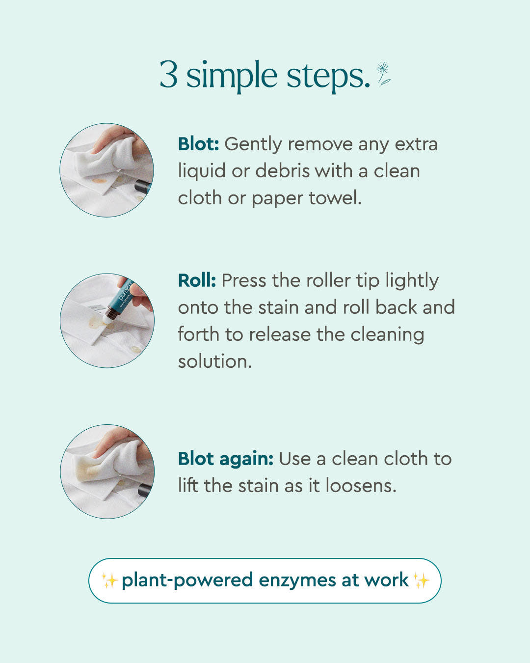 Infographic: 3 steps—blot, use Stain Remover Roller Pen, then blot again with a clean cloth.