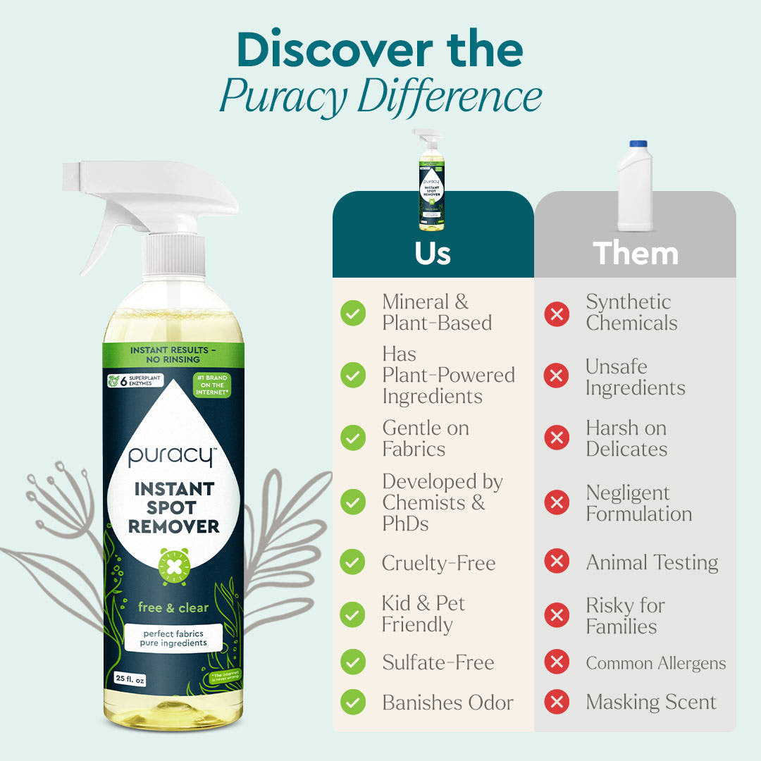 Instant Spot Remover vs. others: comparison chart with checkmarks and plant-powered benefits shown. #common #scent_unscented standard_#size