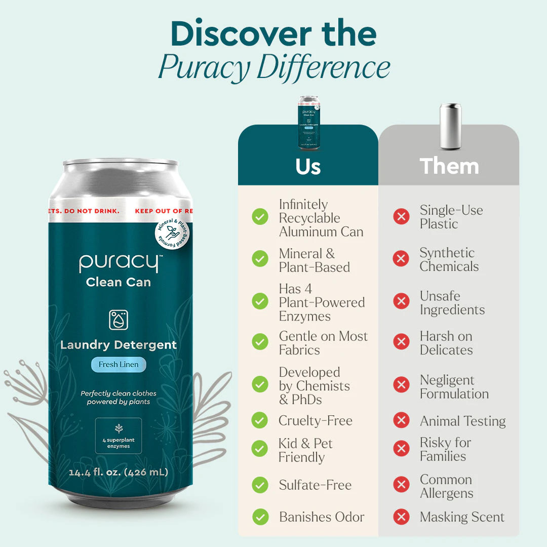 A can of Laundry Detergent (Concentrated, Sulfate-Free) by Puracy sits beside a comparison chart, highlighting its hypoallergenic and eco-friendly attributes.