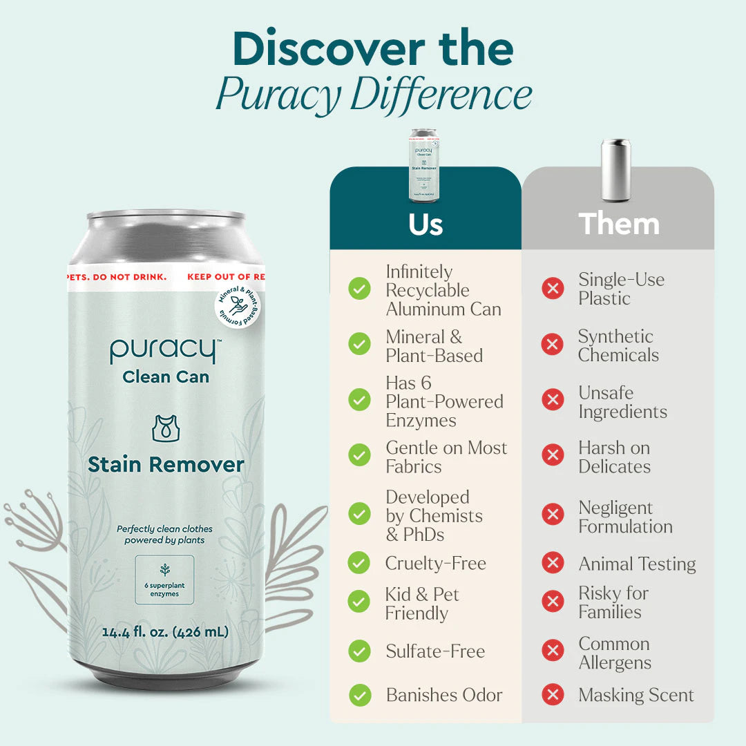Puracys Laundry Stain Remover benefits vs. standard cleaners: A comparative chart.