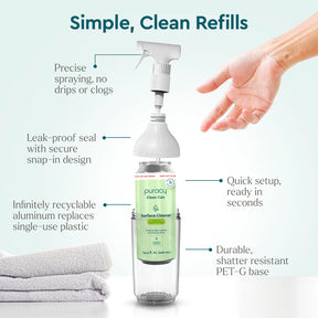 The Everyday Multi-Surface Cleaner features a precision spray, leak-proof seal, and a durable PET-G base. Designed with eco-friendly principles in mind, this product offers biodegradable ingredients for a sustainable clean.