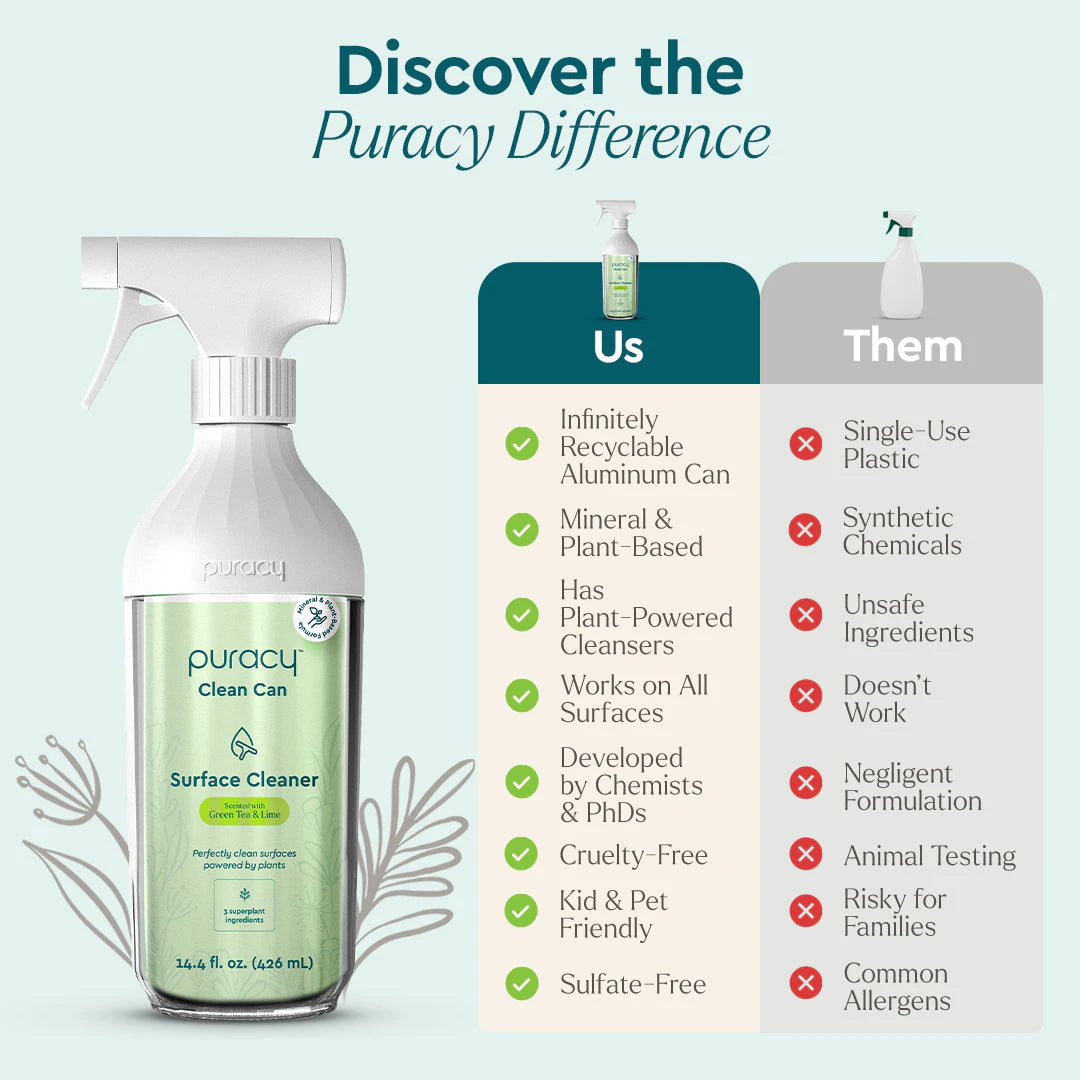 Comparison of Everyday Multi-Surface Cleaner by Puracy with a competitor, emphasizing the eco-friendly and safe characteristics of Puracy's product.