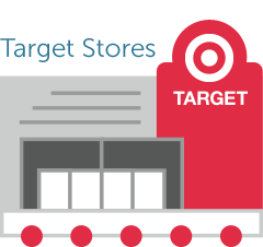 stores target resized ae25fe5e 55e9 4506 b388 e6cd07550714