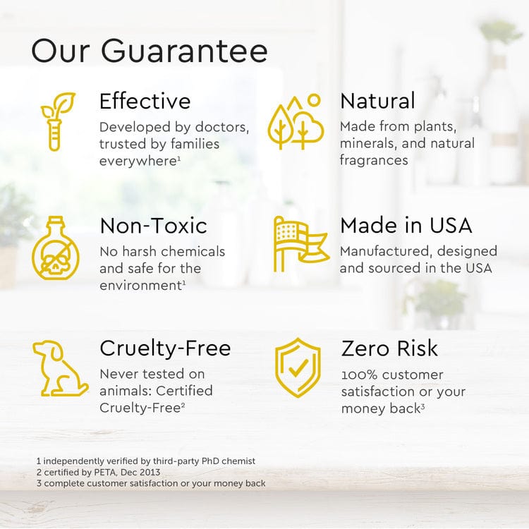 Infographic: Dish Soap icons - Effective, Plant-Derived Enzymes, Made in USA, Cruelty-Free, Zero Risk.