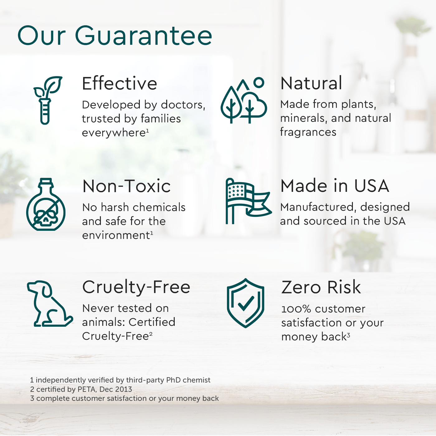 Dry Shampoo (Benzene & SiliconeFree, ColorSafe) Puracy