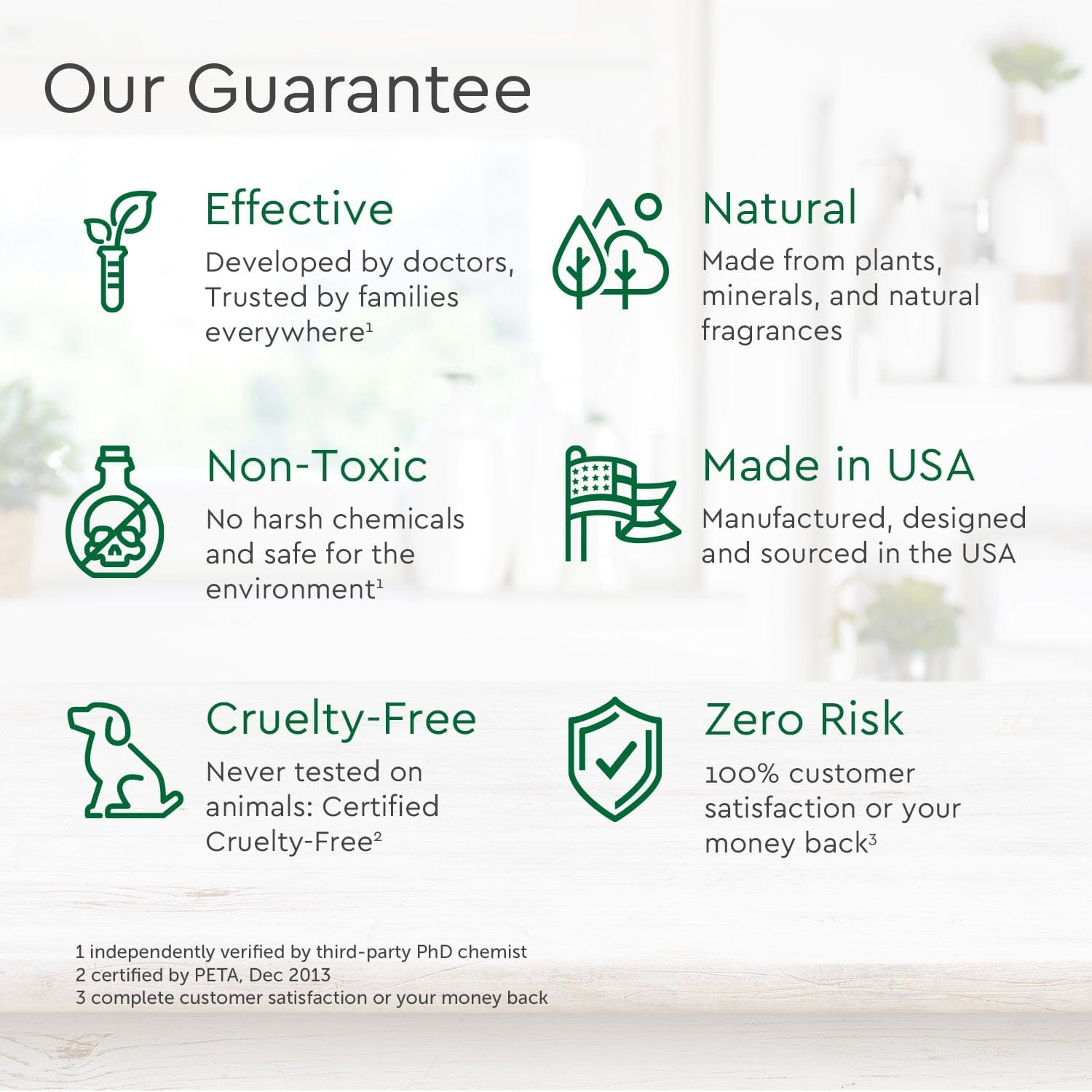 Carpet & Upholstery Shampoo: 4x concentrate, natural, non-toxic, cruelty-free—satisfaction guaranteed.