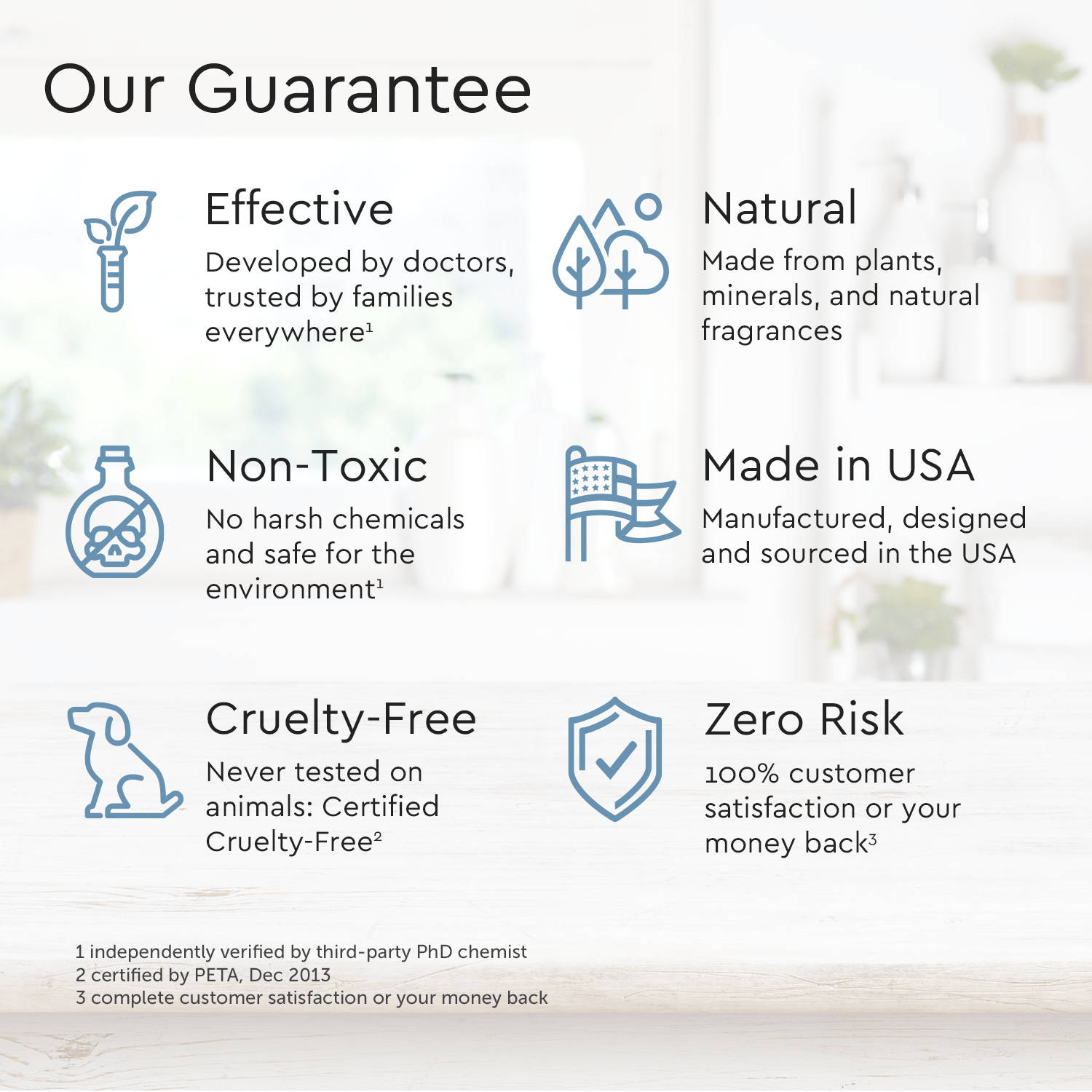 Refillable Natural Body Wash: Effective, Natural Formula, Made in USA, Cruelty-Free, Zero Risk.