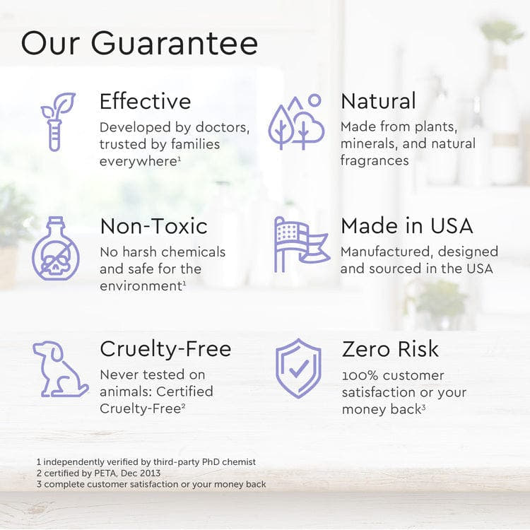 Introducing our infographic for the Baby Shampoo & Body Wash (Tear-Free): Highlights include effective, natural, non-toxic features. Made in the USA with plant-derived ingredients, our product is cruelty-free and offers zero risk. It’s perfect for sensitive skin and serves as an ideal gentle baby body wash. #common #scent_lavender-chamomile