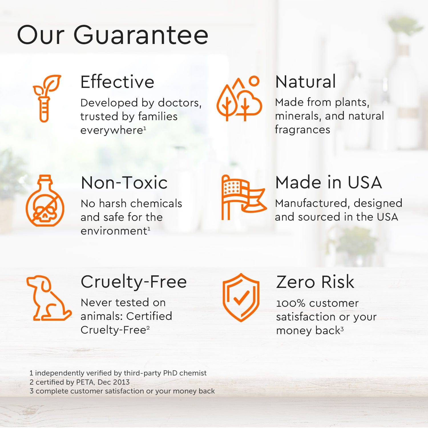 Pet Stain & Odor Remover: Enzyme-powered, Natural, Made in USA, Cruelty-Free—icons for each.
